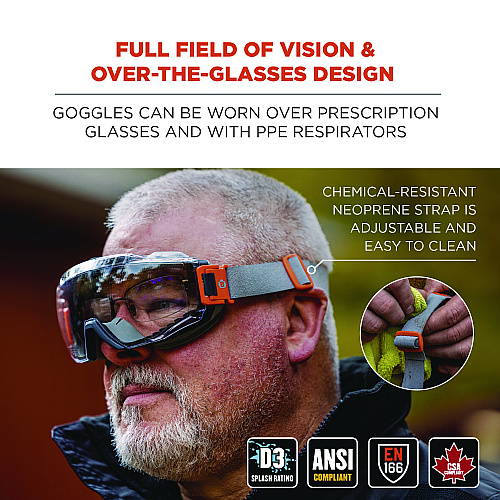 ergodyne Skullerz MODI OTG Anti-Scratch and Enhanced Anti-Fog Safety Goggles with Neoprene Strap, Clear Lens (60302)