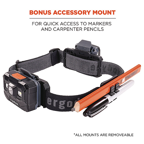 ergodyne Skullerz 8980 Headband Light Mount with Fabric Strap (60292)