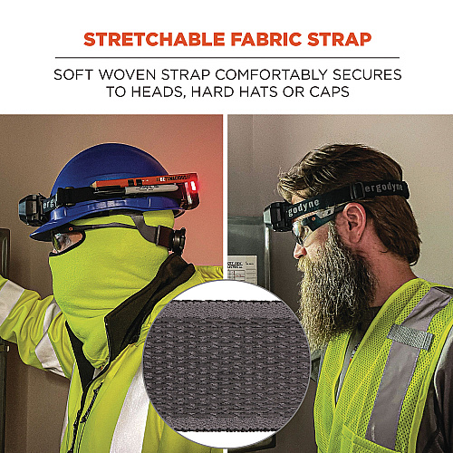 ergodyne Skullerz 8980 Headband Light Mount with Fabric Strap (60292)