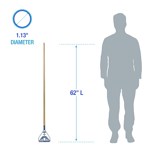 Boardwalk&reg; 605 Quick Change Metal Head 54" Wood Mop Handle (BWK605)