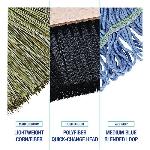 Boardwalk&reg; Cleaning Kit, Mop, Handle, Push Broom, Maids Broom (BWKCLEANKIT)