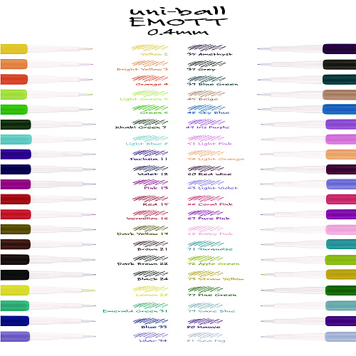 uni-ball EMOTT ever fine Porous Point Pen, Stick, Fine 0.4 mm, Assorted Ink Colors, White Barrel, 40/Pack (24839)