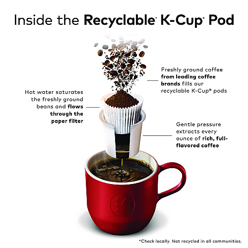 Keurig Breakfast Blend Coffee K-Cup Pods, Regular, 70/Box (5000373741)