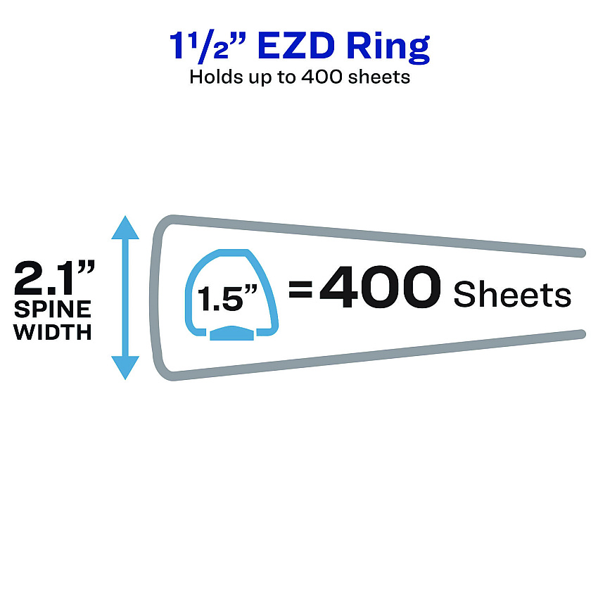 eazyzoom
