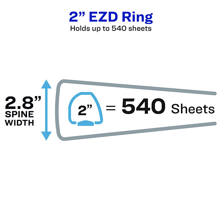 eazyzoom