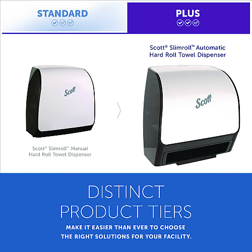 Scott Slimroll Electronic Towel Dispenser, 12.35 x 7.25 x 11.8, White/Black (47259)