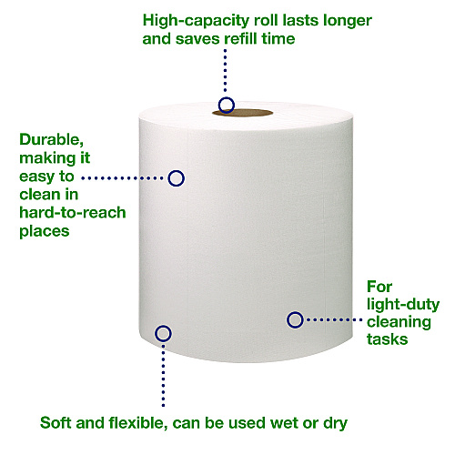 Tork Light Duty Cleaning Cloth, Giant Roll, 1-Ply, 9 x 12.4, White, 1,450 Sheet Roll/Carton (500105)
