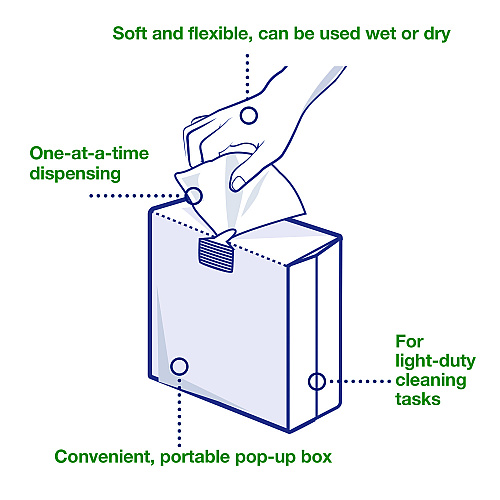 Tork Light Duty Cleaning Cloth Pop Up Box, 1-Ply, 8.3 x 16.1, White, 120 Cloths/Pack, 10 Packs/Carton (500176)