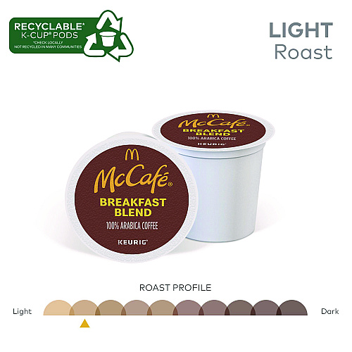 McCafe Breakfast Blend K-Cup, 24/BX (7468)