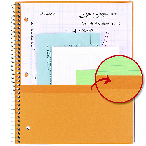 Five Star Wirebound Notebook with 2 Pockets, 1-Subject, Quadrille Rule (4 sq/in), Randomly Assorted Cover Color, (100) 11 x 8.5 Sheets (06190)