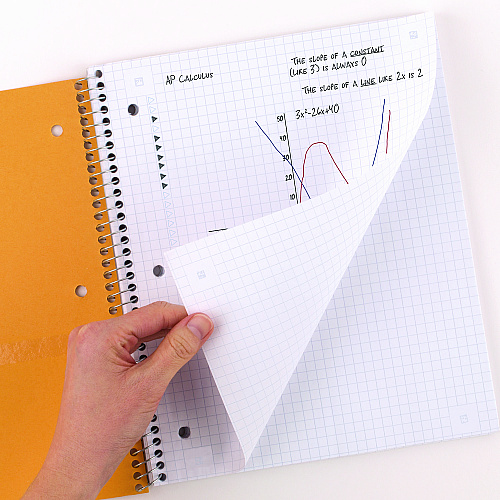 Five Star Wirebound Notebook with 2 Pockets, 1-Subject, Quadrille Rule (4 sq/in), Randomly Assorted Cover Color, (100) 11 x 8.5 Sheets (06190)