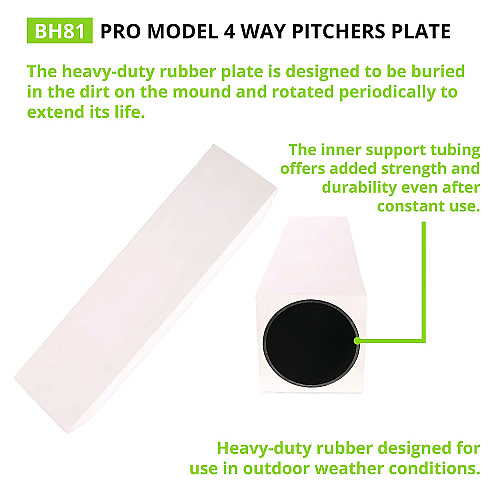 Champion Sports Pro Model 4-Way Pitcher's Box, 24" x 6" (BH81)