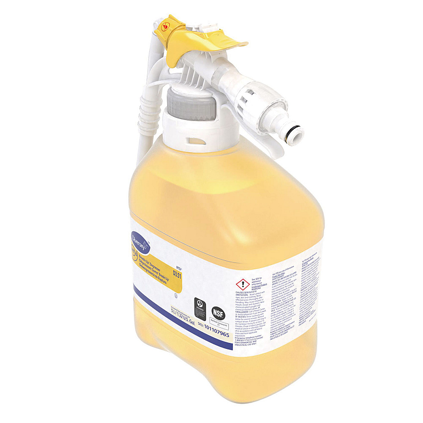 eazyzoom