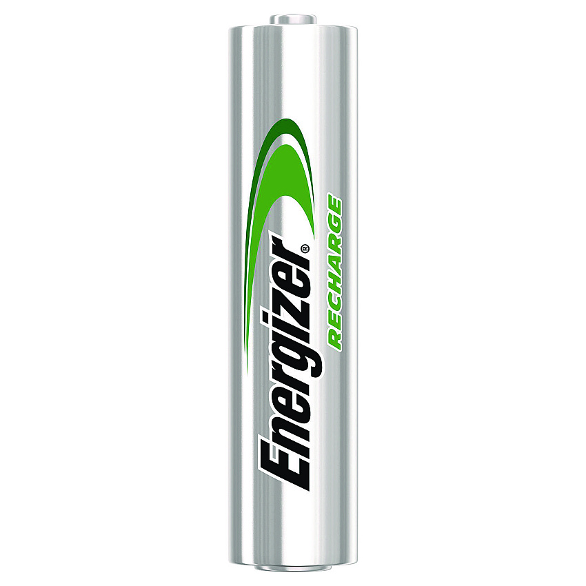 eazyzoom