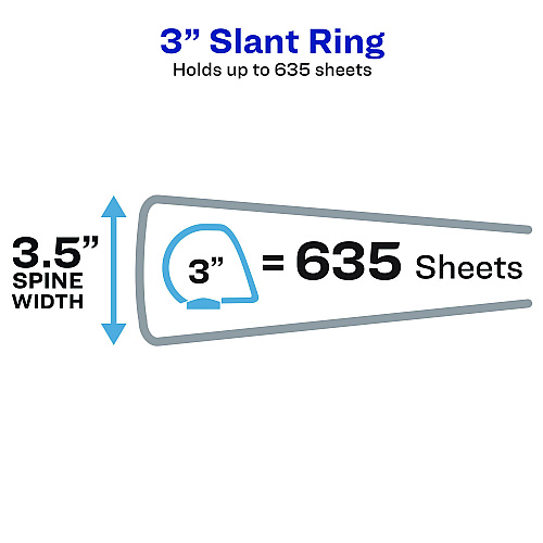 Avery Showcase Economy View Binders with Slant Rings, 3 Rings, 3" Capacity, 11 x 8.5, White (19751)
