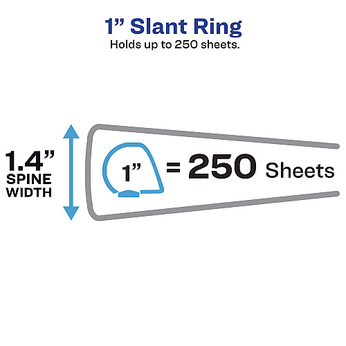 Avery Showcase Economy View Binders with Slant Rings, 3 Rings, 1" Capacity, 11 x 8.5, White (19601)