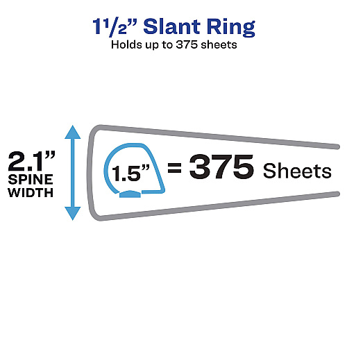 Avery Showcase Economy View Binders with Slant Rings, 3 Rings, 1.5" Capacity, 11 x 8.5, Black (19650)