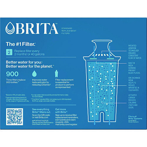 Brita Replacement Water Filter for Pitchers, 3/Pack, 8 Packs/Carton (35503CT)