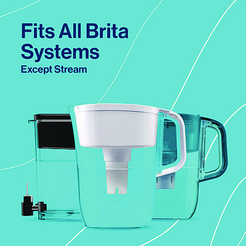 Brita Small 6-Cup Water Filter Pitcher with 1 Standard Filter, Clear (36089EA)