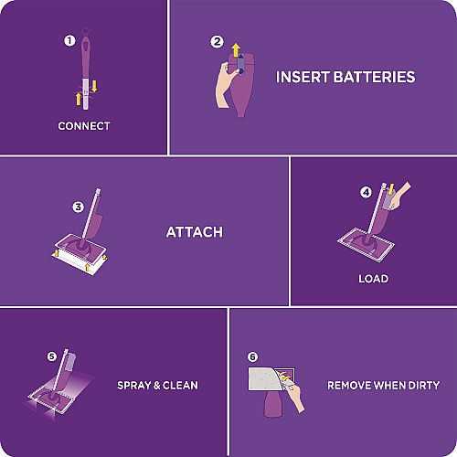 Swiffer WetJet System Cleaning-Solution Refill, Lavender Scent, 1.25 L, 4/Carton (77811CT)
