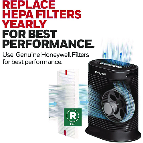 Honeywell HEPA Air Purifier Filter, Box of 2 Filters (HRFR2)