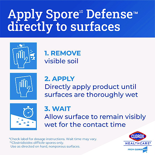 Clorox Healthcare Spore Defense Cleaner Disinfectant, Open System, 1 gal Bottle, 4/Carton (32409)