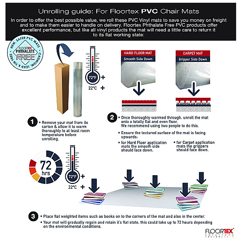 Floortex Cleartex Advantagemat Phthalate Free PVC Chair Mat for Low Pile Carpets, 45" w x 53" l, Clear (PF1113425EV)