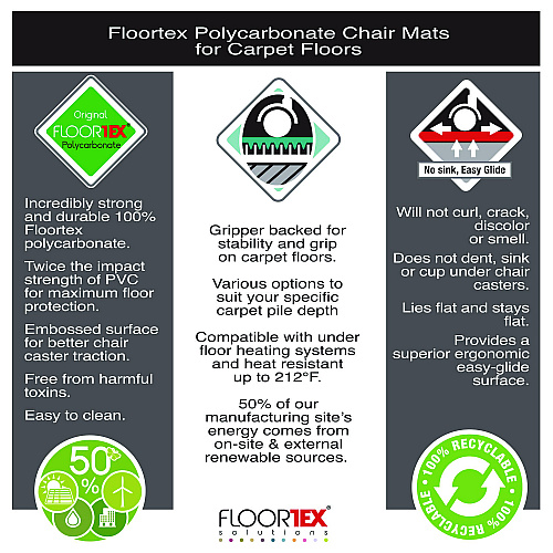 Floortex Cleartex Ultimat Polycarbonate Chair Mat for Low/Medium Pile Carpet, 35" w x 47" l, Clear (EC118923ER)