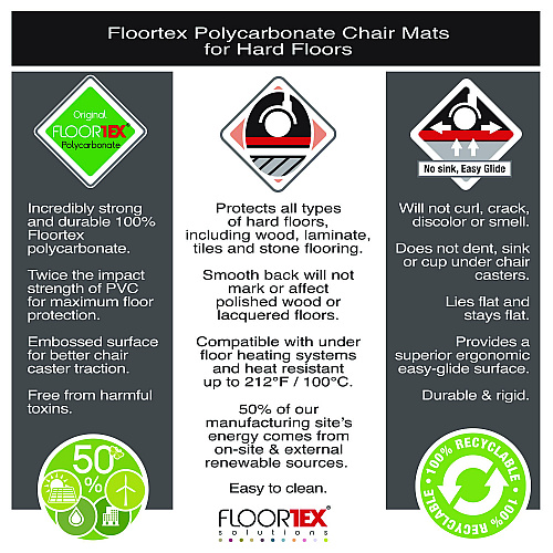 Floortex Cleartex Ultimat Polycarbonate Chair Mat for Hard Floors, 48" w x 60" l, Clear (ER1215219ER)