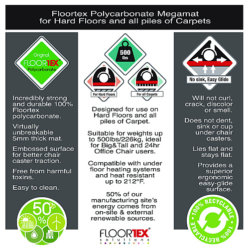 Floortex Cleartex MegaMat Heavy-Duty Polycarbonate Mat for Hard Floor/All Carpet, 46 x 53, Clear (ECM121345ER)