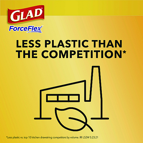 Glad ForceFlex Kitchen Drawstring Trash Bags, 13 gal, Lavender Breeze Scent, 24" x 27.38", White, 80/Box (78902BX)