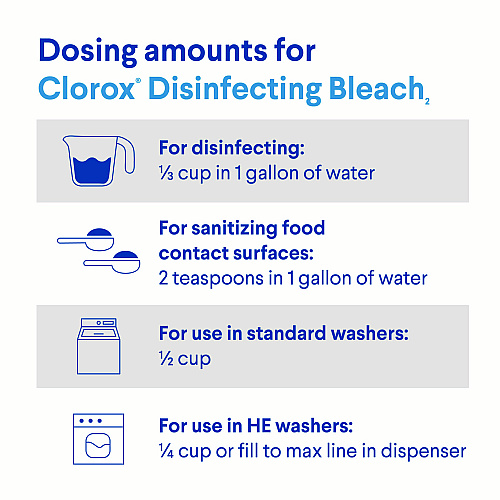 Clorox Concentrated Regular Disinfecting Bleach, 81 oz Bottle, 6/Carton (32263)