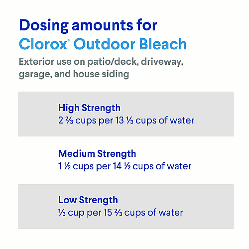 CloroxPro Results Concentrated Outdoor Bleach, 81 oz Bottle, 6/Carton (32438)