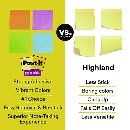 Post-it Pad Collection Assortment Pack with Transparent Notes, Assorted Colors/Ruling/Sizes, 4 Pads/Pack (4622SSGRIDTR)