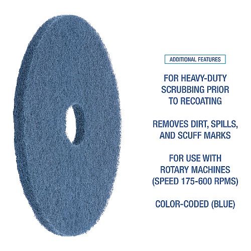Boardwalk Scrubbing Floor Pads, 13" Diameter, Blue, 5/Carton (BWK4013BLU)