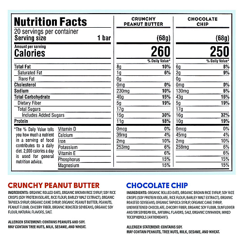 CLIF Bar Energy Bar, Chocolate Chip/Crunchy Peanut Butter, 2.4 oz, 20/Box (22000438)
