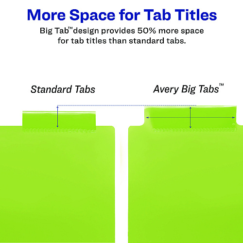 Avery Insertable Big Tab Plastic Dividers, 8-Tab, 11 x 17, Green, 1 Set 8 x Divider(s) - Write-on, Print-on Tab(s) - 8 - 8 Tab(s)/Set - 11" Divider Width x 17" Divider Length - 3 Hole Punched - Multicolor Plastic Divider - Multicolor Plastic Tab(s (11179)