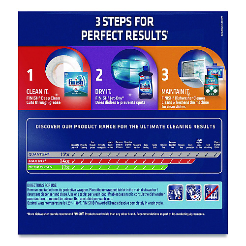 FINISH Powerball Dishwasher Tabs, Fresh Scent, 94/Box, 4 Boxes/Carton (97330CT)