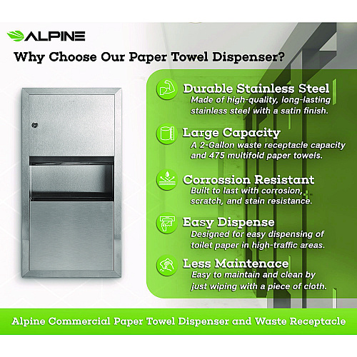 Alpine Recessed Commercial Paper Towel Dispenser with 2 Gal Waste Receptacle, 28 x 4.3 x 14, Stainless Steel (ALP495)