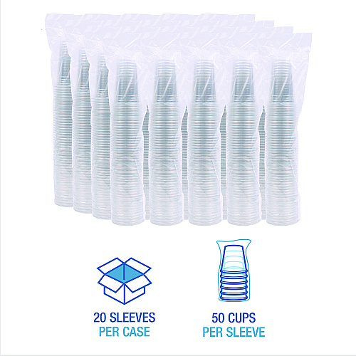Boardwalk&reg; Translucent Plastic Cold Cups, 20 oz, Clear, 1,000/Carton (BWKTRANSCUP20CT)