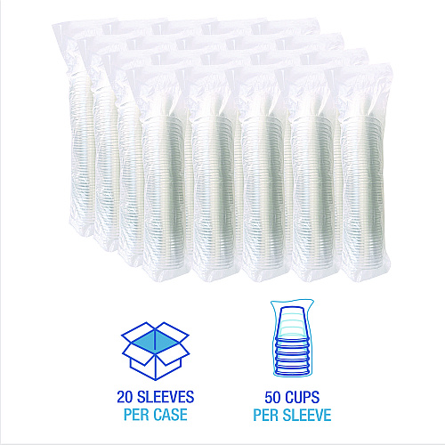 Boardwalk&reg; Clear Plastic Cold Cups, Squat, 9 oz, PET, 1,000/ Carton (BWKPET9S)