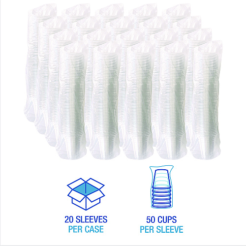 Boardwalk&reg; Clear Plastic PETE Cups, 14 oz, 50/Bag, 20 Bags/Carton (BWKPET14)