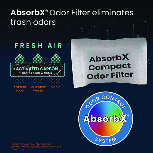 HLS Commercial AbsorbX Compact Odor Filter, 0.03 lb Bag, Unscented, 3/Pack (HLS08CF3)