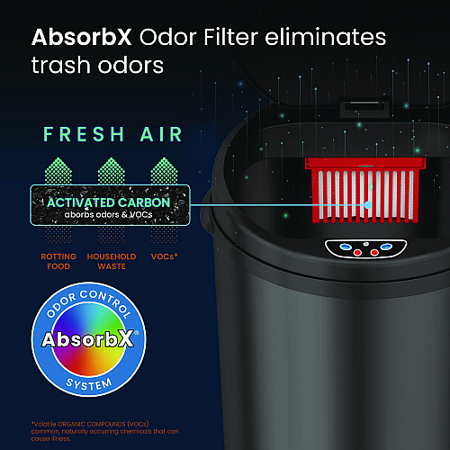 HLS Commercial Sensor Trash Can, 8 gal, Plastic/Stainless Steel, Black (HLS08RB)