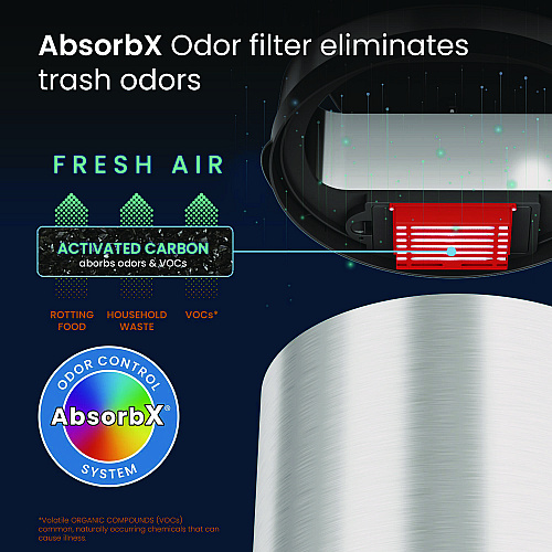 HLS Commercial Sensor Trash Can, 8 gal, Plastic/Stainless Steel, Silver (HLS08RCB)