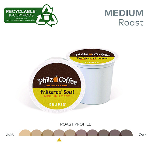 Philz Coffee Philtered Soul K Cups, Hazelnut, 80/Carton (0119CT)