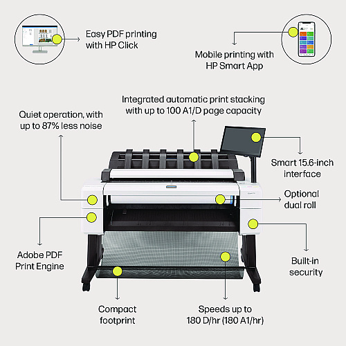 HP DesignJet T2600 36" Wireless Wide Format Inkjet Printer (3EK15B)