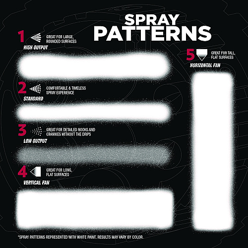 Rust-Oleum Stops Rust 5-in-1 Spray Paint, Gloss Regal Red, 12 oz Aerosol Can (376895EA)