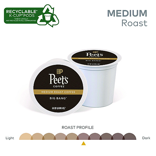 Peet's Coffee & Tea Big Bang K-Cups, 88/Carton (6664CT)