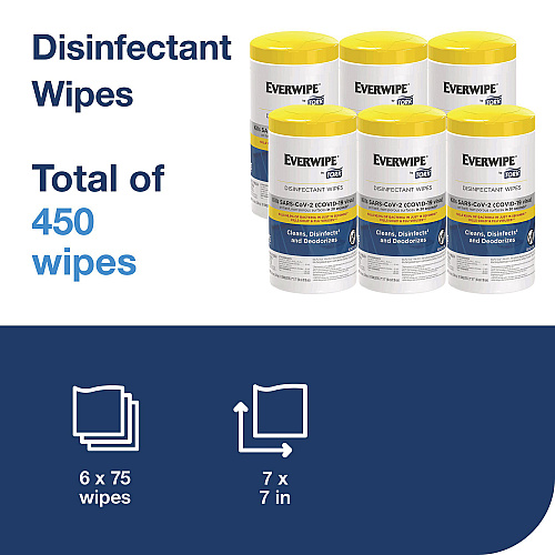 Tork Disinfectant Wipe Canisters, 1-Ply, 7 x 7, Lemon, White, 75 Sheets/Canister, 6/Carton (192820)